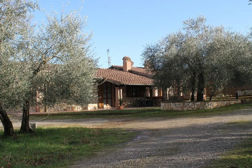 Agriturismo Cantagalli San Quirico d'Orcia