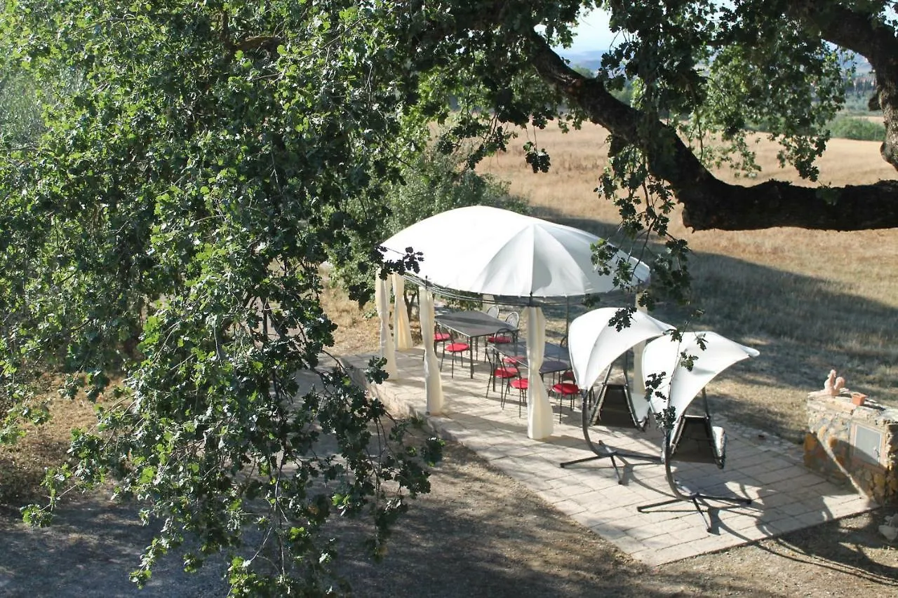 Agriturismo Cantagalli San Quirico dʼOrcia