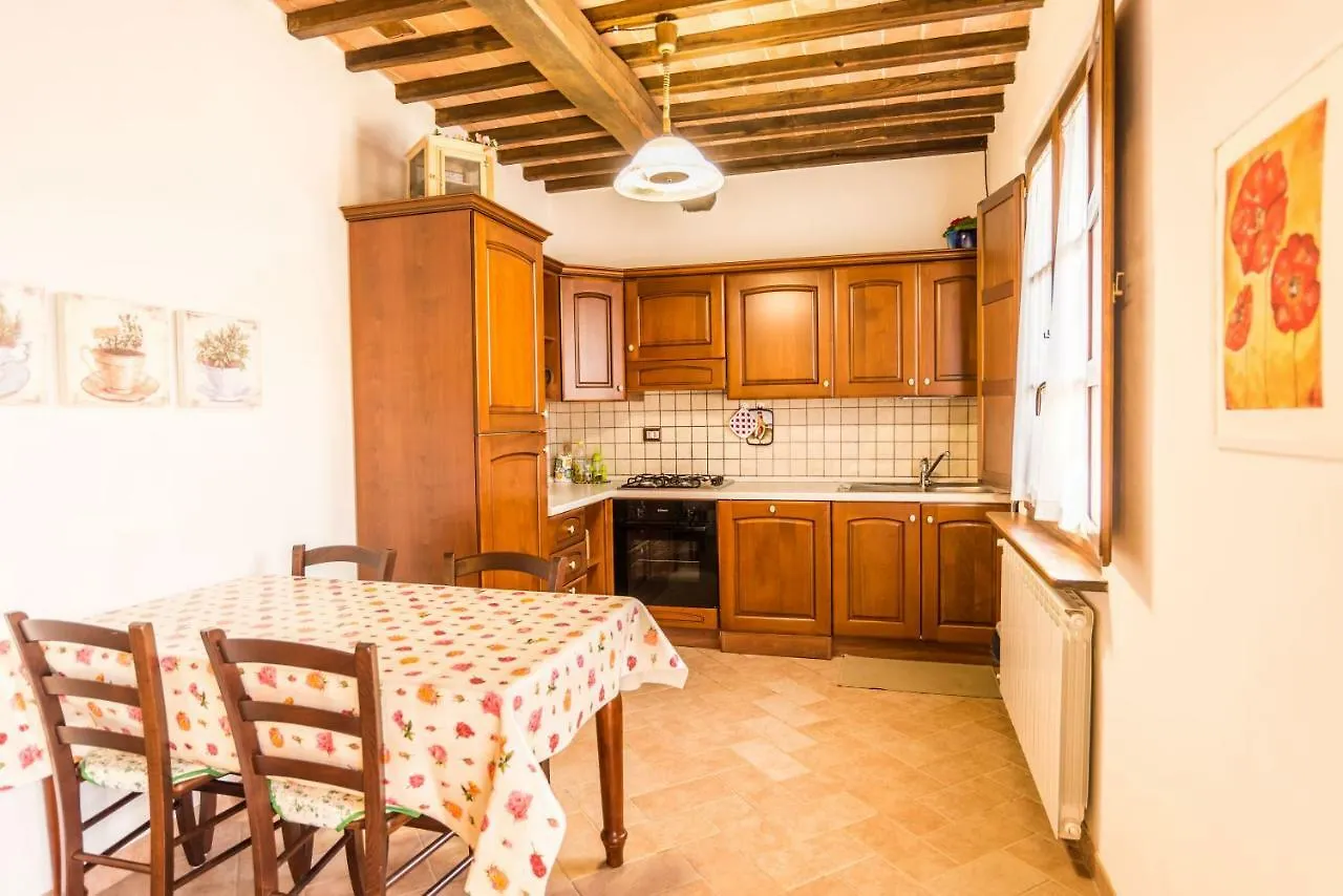 Agriturismo Cantagalli San Quirico d'Orcia