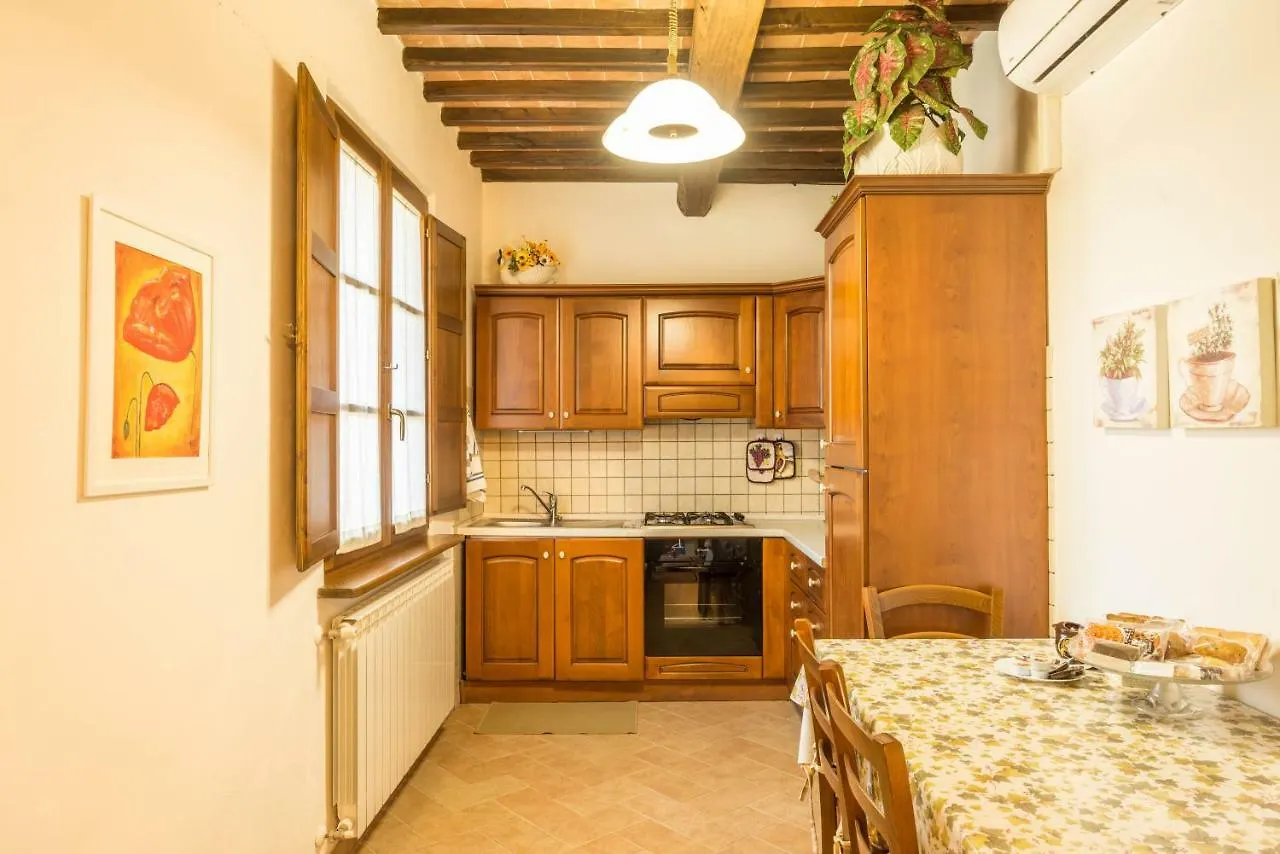 Agriturismo Cantagalli San Quirico dʼOrcia